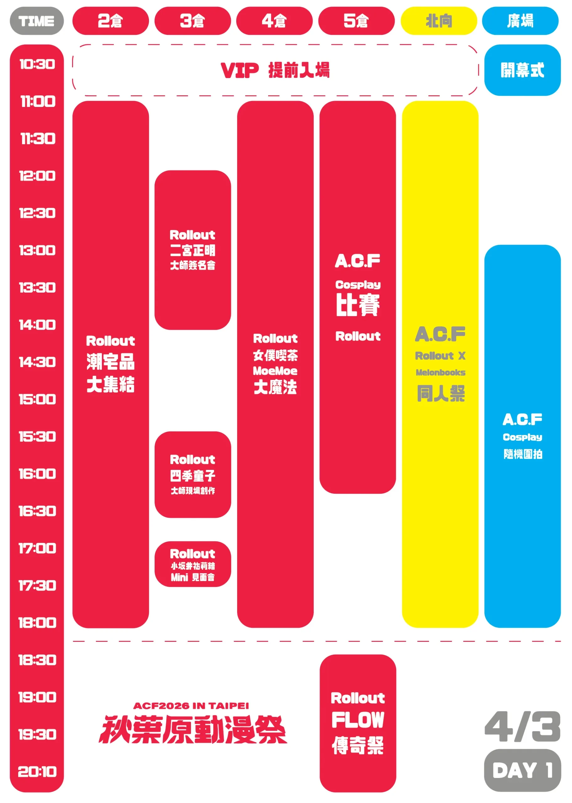 活動介紹 | ACF2026 秋葉原動漫祭 秋葉原動漫祭 2026